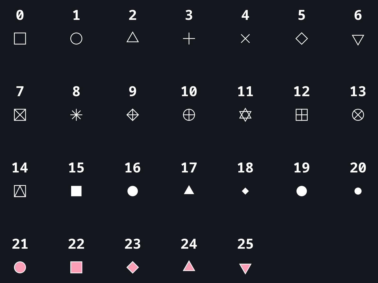 Point shapes (dark)