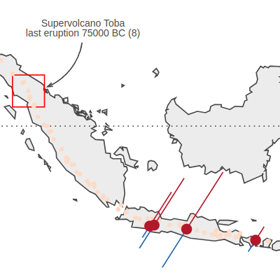 ../../_images/gal_indonesia_volcanoes_on_map.png