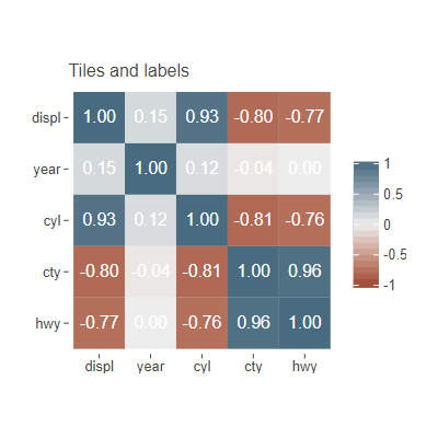 ../../_images/square-correlation_plot-0.png