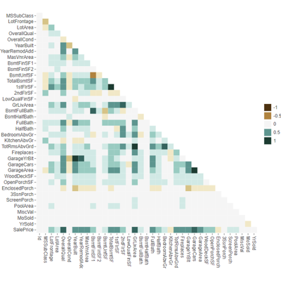 ../../_images/square-correlation_plot-1.png