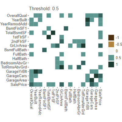 ../../_images/square-correlation_plot-2.png