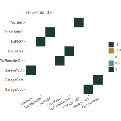 ../../_images/square-correlation_plot-3.png