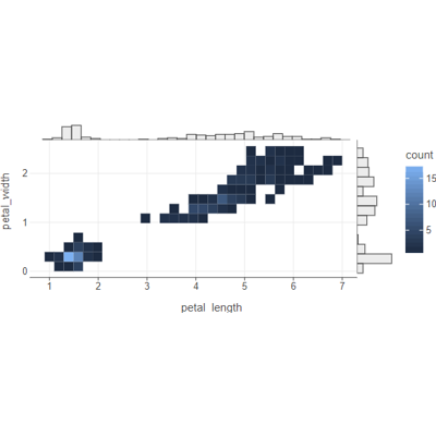 ../../_images/square-joint_plot-0.png