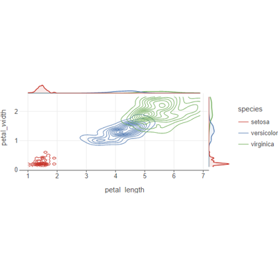 ../../_images/square-joint_plot-1.png