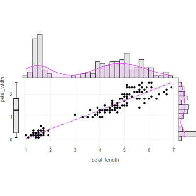 ../../_images/square-joint_plot-2.png