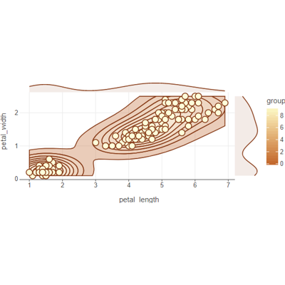 ../../_images/square-joint_plot-3.png