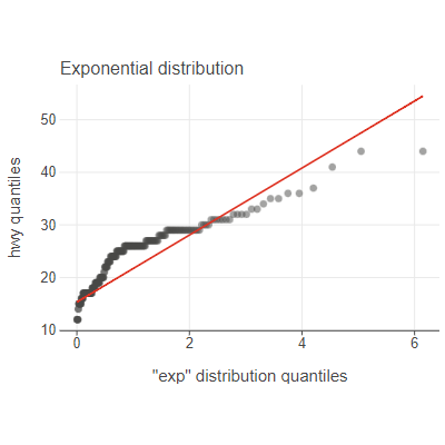 ../../_images/square-qq_plots-4.png
